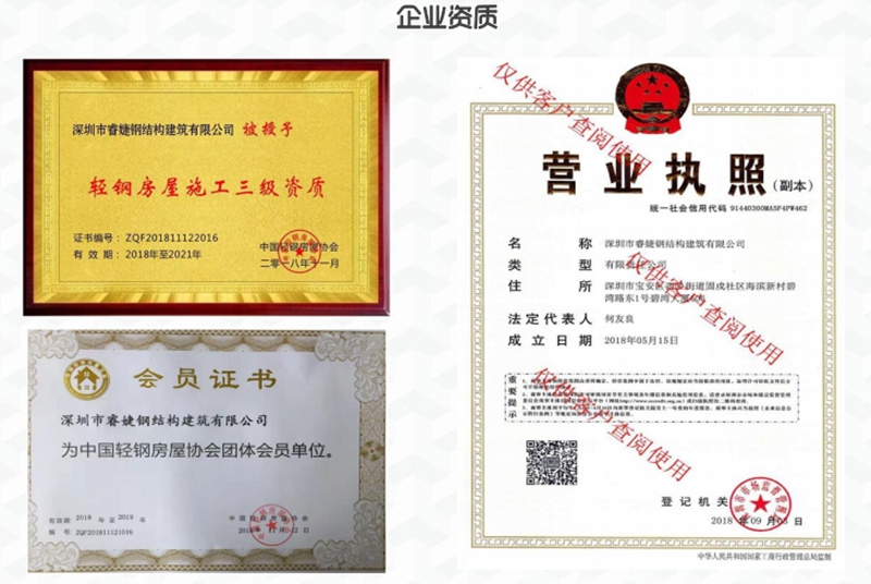 關于我們(圖6) 睿婕資質